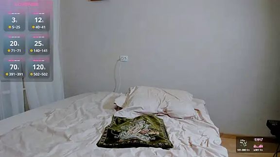 Anastasiagate