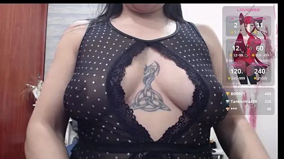 Tefanny_Arias