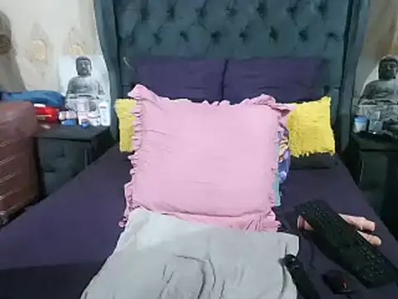 Candiyliciousxx