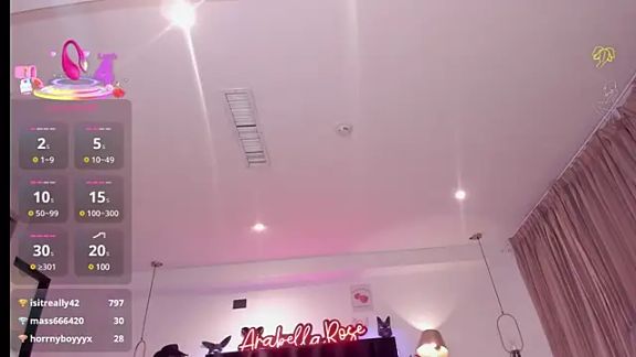 ArabellaRose97