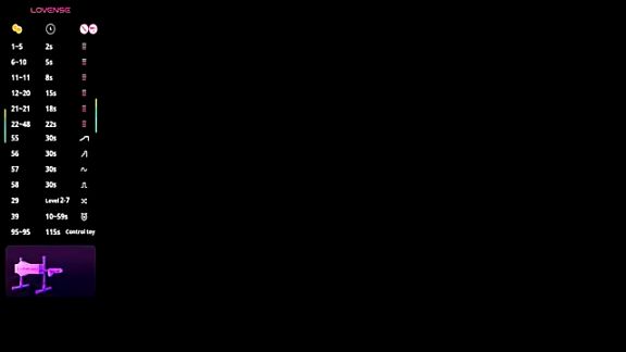 Nyveth