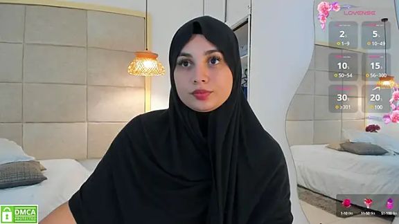 _anjum_