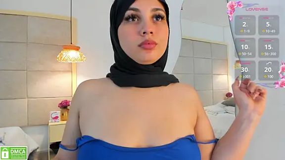 _anjum_