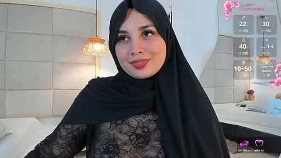 _anjum_