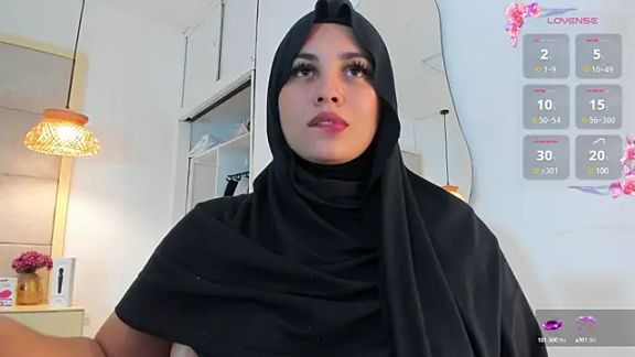 _anjum_