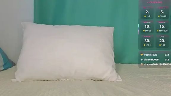 Molliblum