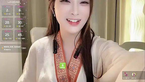 Sweet-Xiaoru