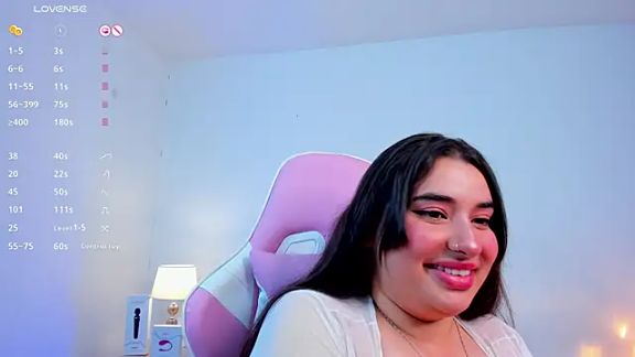 SofiFlex