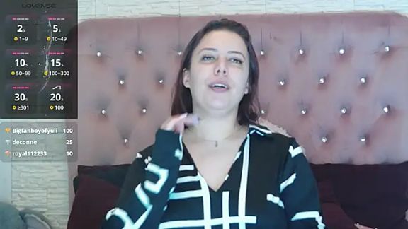 SophiaStarr