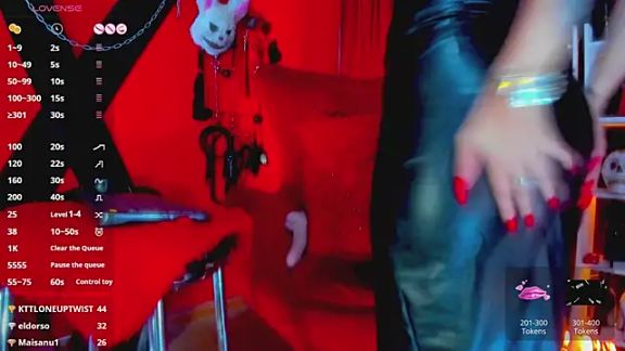 MistressAndre
