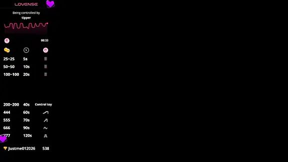 TrueViva