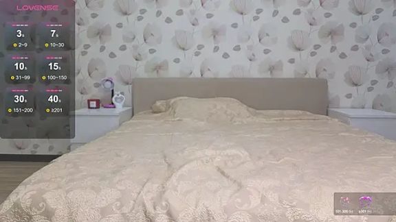 Annabeylis