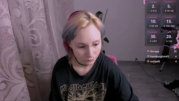 VikaViktoria