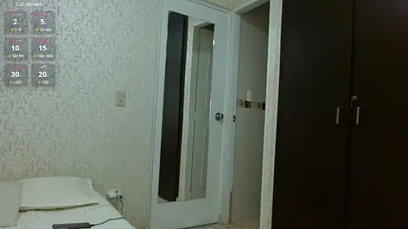 Annyrosse00