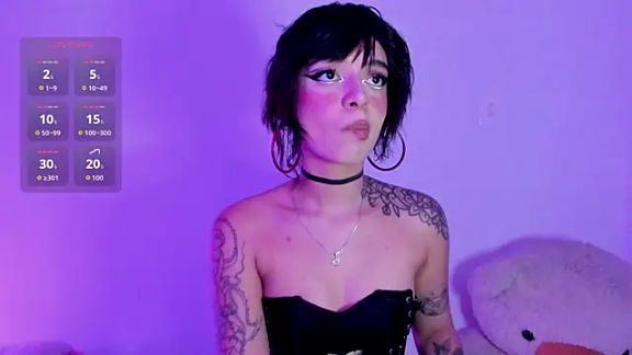 gothv