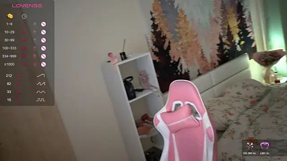 LexieLoree