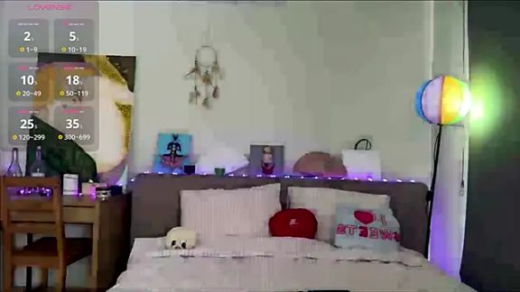 Eluvra